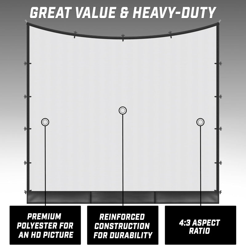 Heavy-duty screen with text highlighting features on a gray background