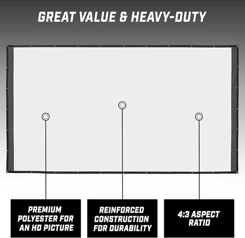 Heavy-duty projector screen with text highlighting features on a gray background