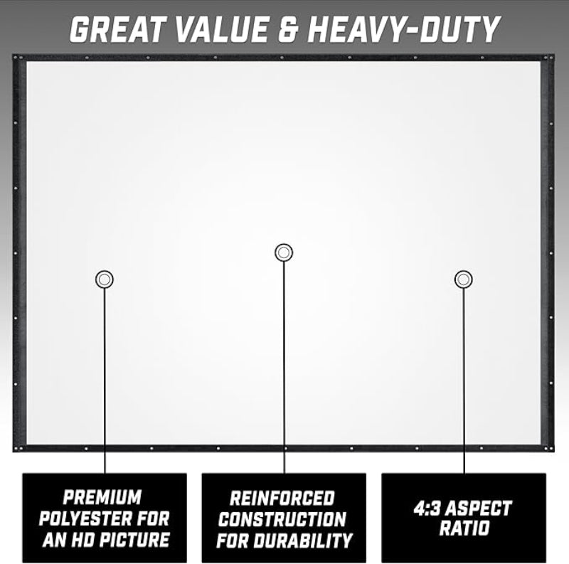 Heavy-duty projector screen with text highlighting features on a gray background