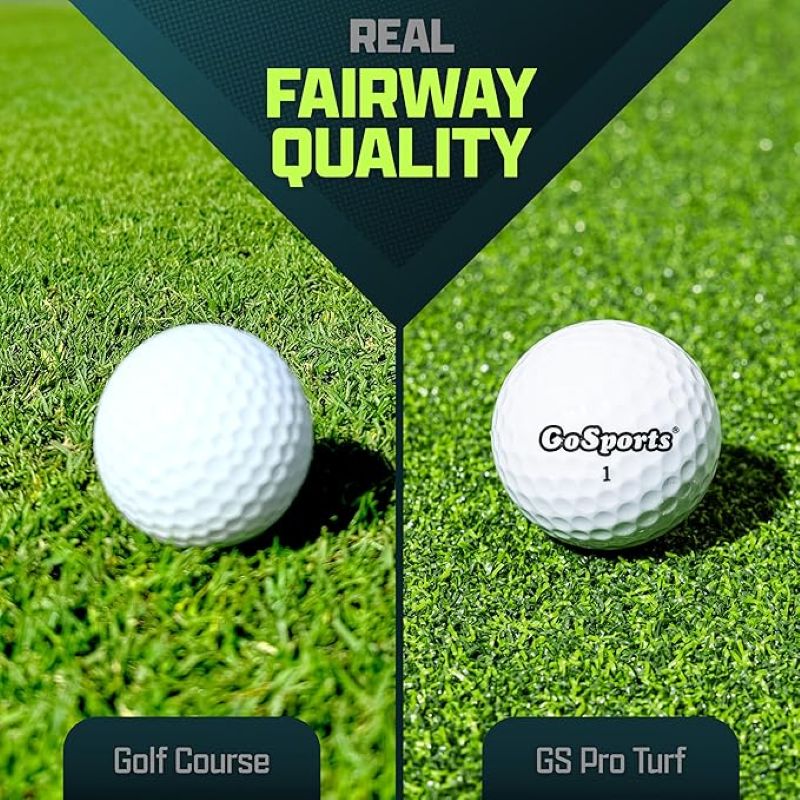 Two golf balls on grass with 'CoSports' branding, labeled 'Golf Course' and 'GS Pro Turf'.