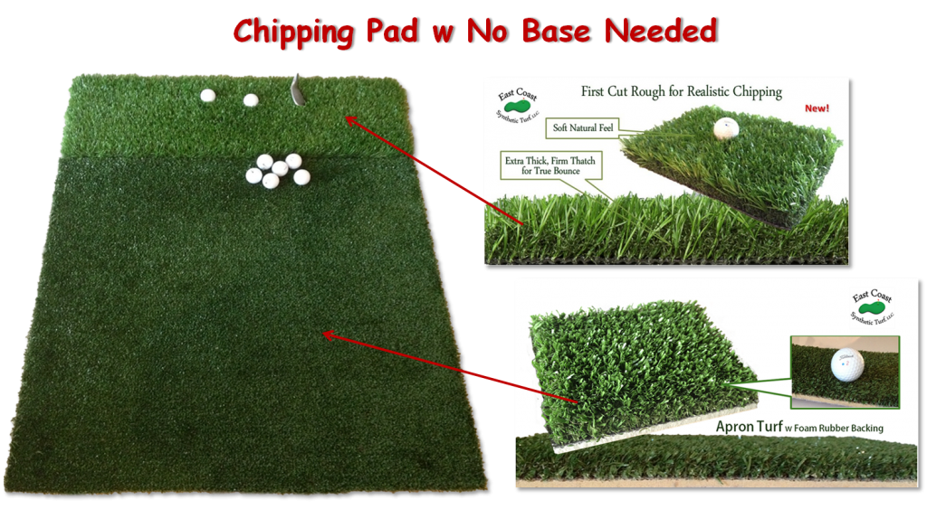 Pro Putt Systems 3′ x 4′ Apron and Rough Chipping Mat