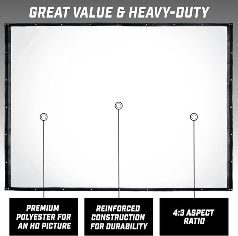 Heavy-duty projector screen with text highlighting features on a gray background