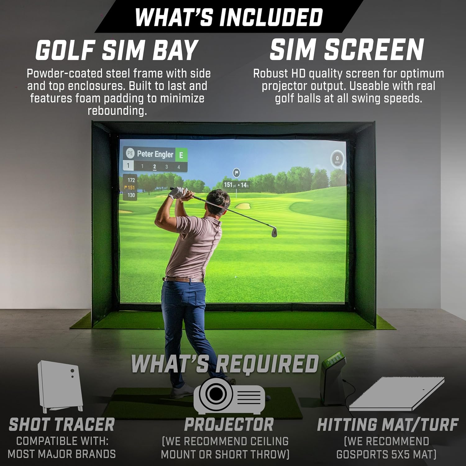 Golf simulator setup with screen displaying a golf game, surrounded by text detailing included components and requirements.