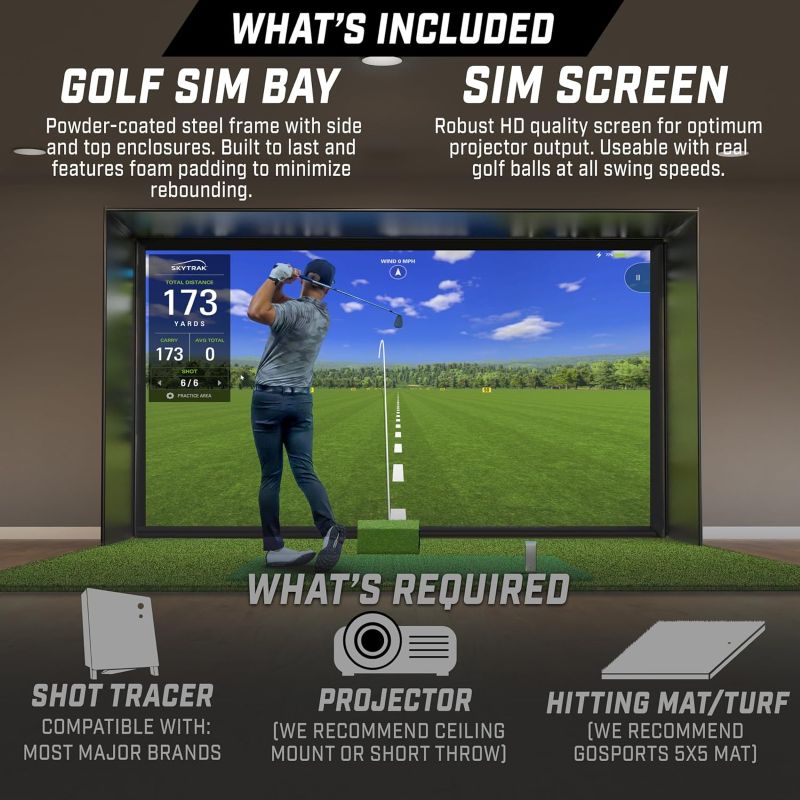 Golf simulator setup with screen displaying a golf simulation game, surrounded by text detailing included components and requirements.