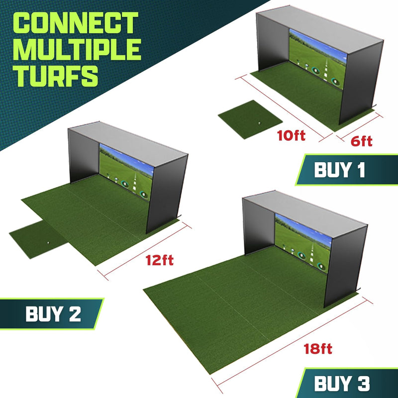 Golf Sim Turf system with dimensions and buying options on a white background